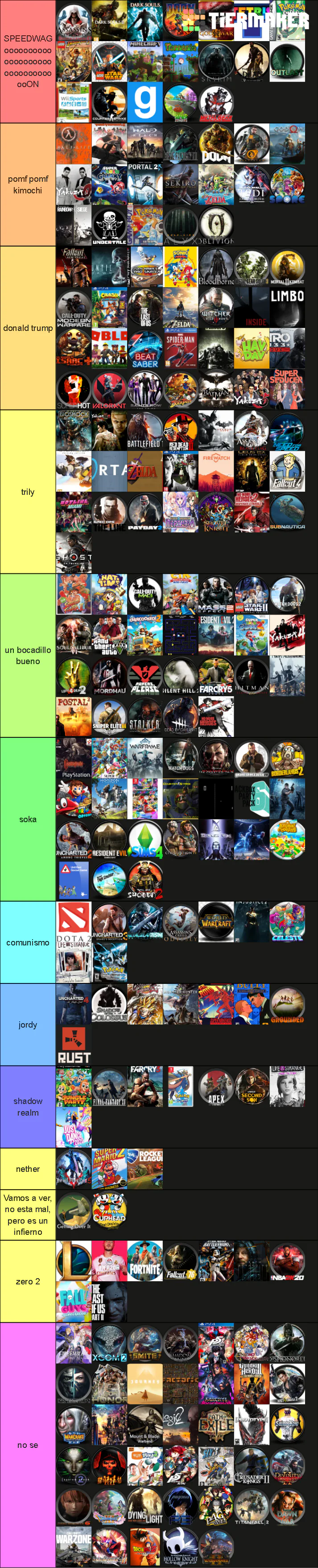 Tierlist: Juegos