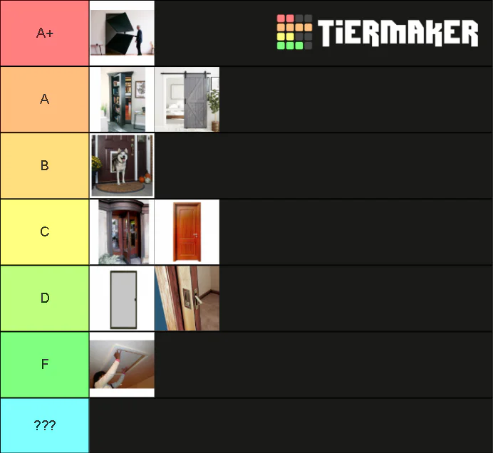 Tierlist: puertas